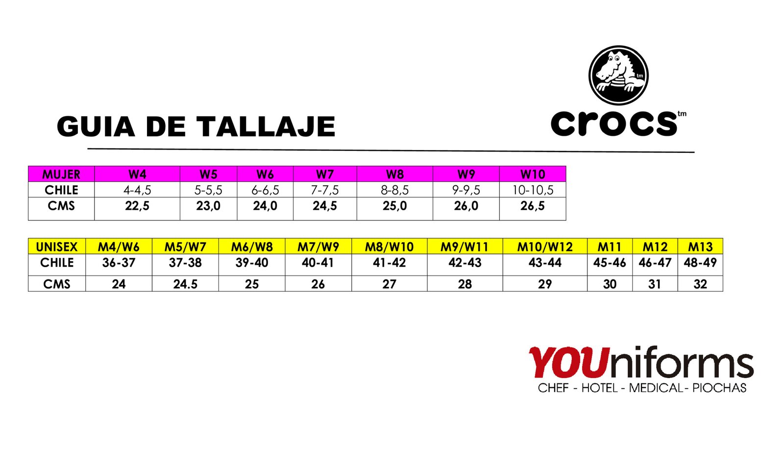 ZUECO CROCS BISTRO AZUL - Imagen 4